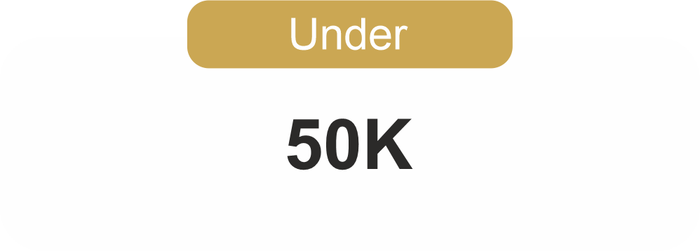 Under 50K